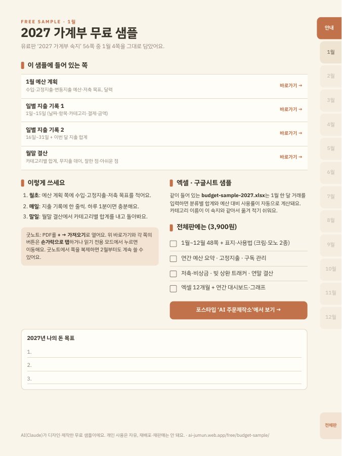 가계부 무료 샘플 안내 페이지. 들어 있는 쪽 바로가기와 사용 순서